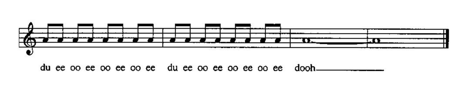 Articulação para cantores, blog tudo sobre canto de Sónia André